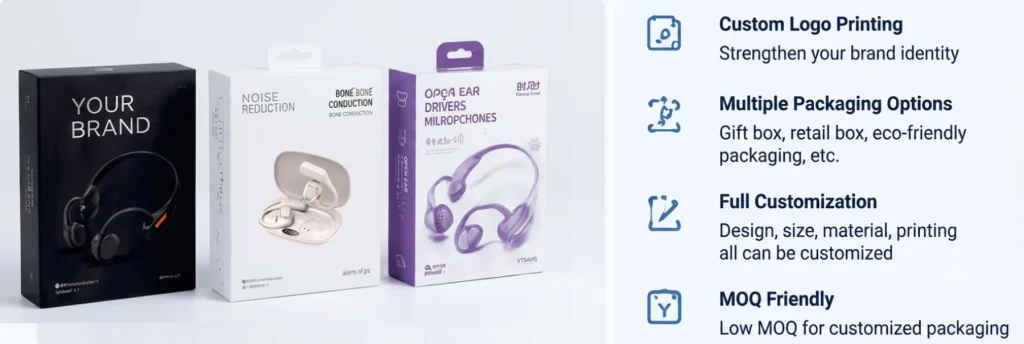 YONGYUNG wholesale sports headphones supplier packaging customization